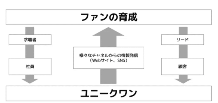 スクリーンショット 2020-09-08 8.38.53