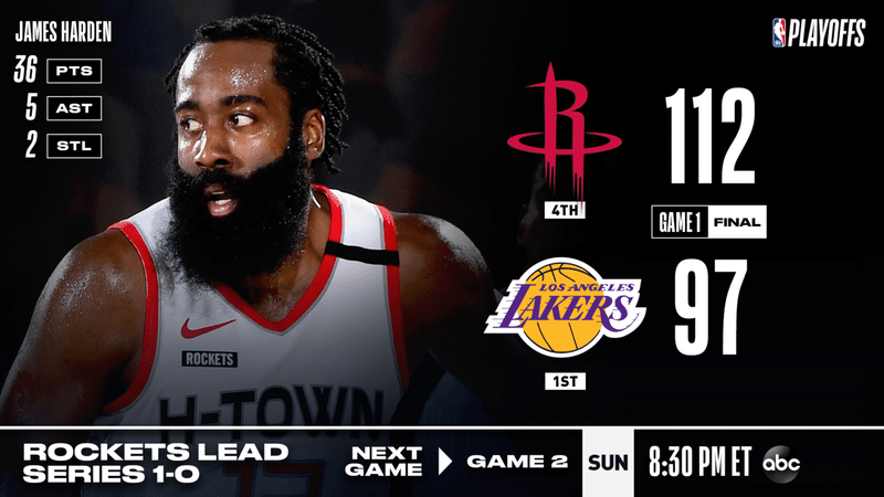 Nba Nbaプレイオフ セミファイナル結果まとめ ウェスタンカンファレンス編 わたぼーる ６ バスケ情報ブログ Note