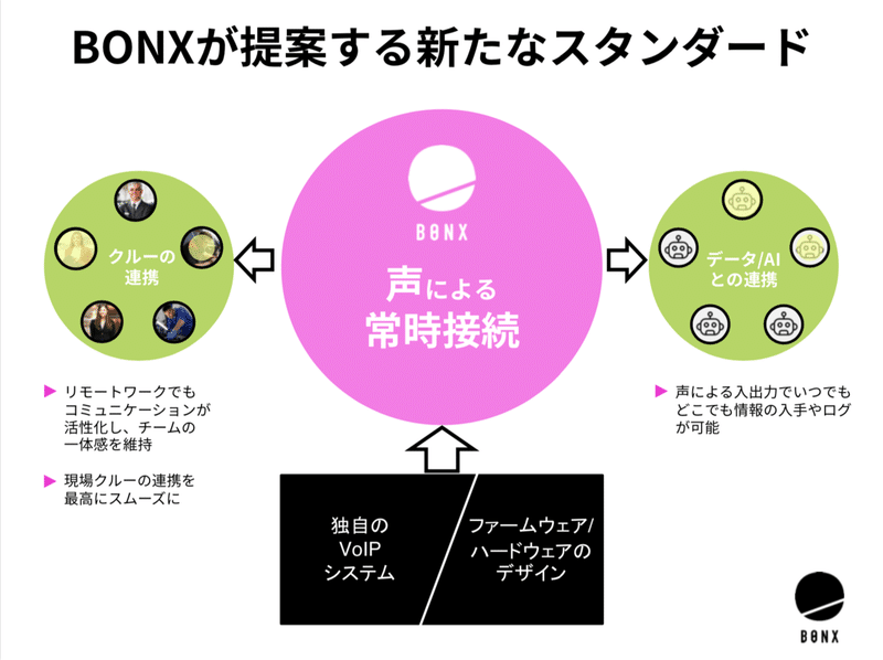 スクリーンショット 2020-08-26 15.54.06