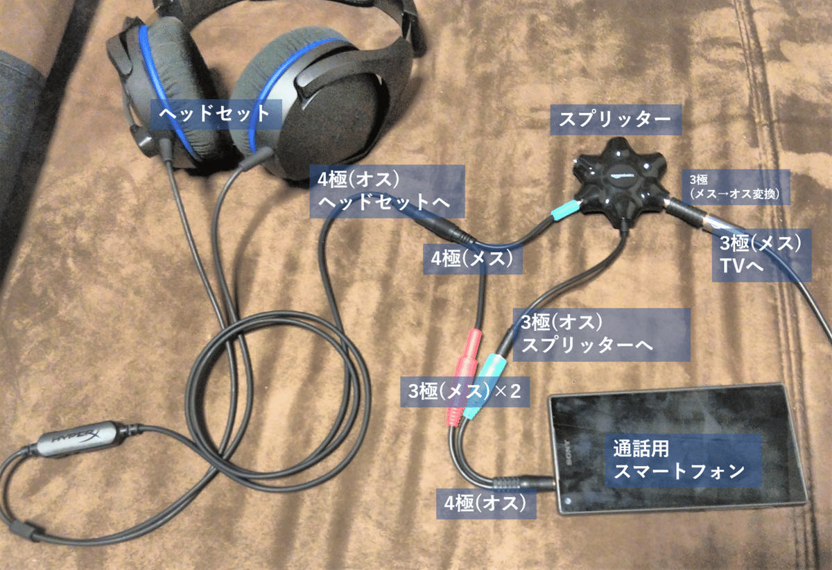 JEWEDECO ヘッドセットアダプターケーブル マイクワイヤー JEWEDECO ヘッドセットアダプターケーブル マイクワイヤー