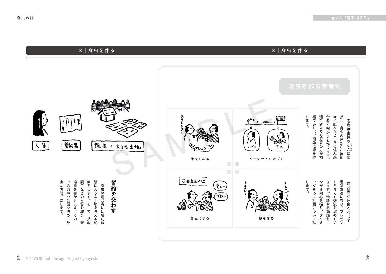 忍者の情報収集とコミュニケーション技術、その使い方【敵忍者防衛論