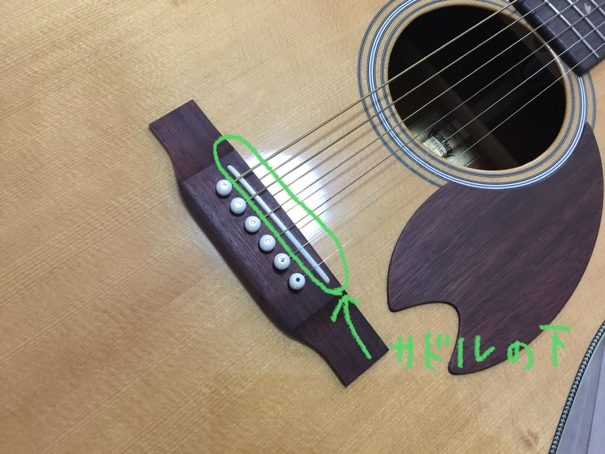 お話中)ギターアンプ(アコギ、エレアコ用)