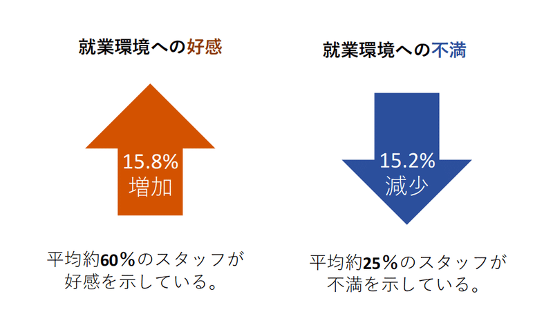 スクリーンショット 2020-09-08 18.15.17