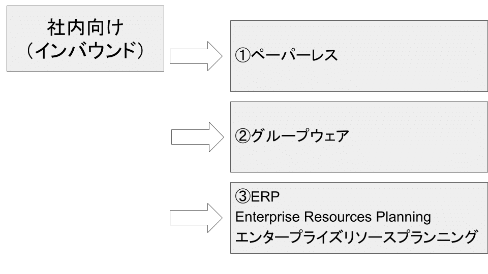 20200908 記事用の資料 (5)