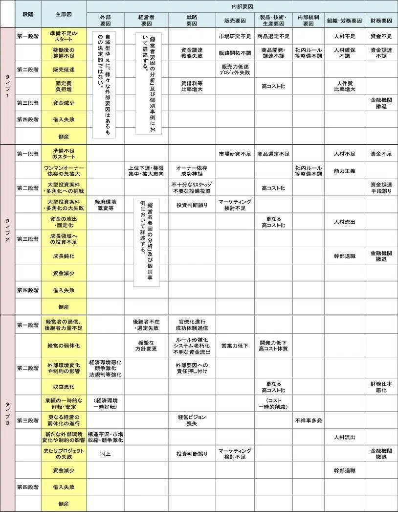 公の場での発言・インタビュー報道記録