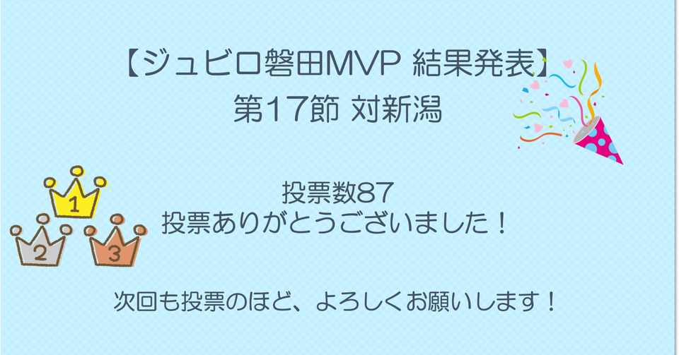 ジュビロ磐田mvp 結果発表 第17節 対新潟 コメント紹介 そう Note