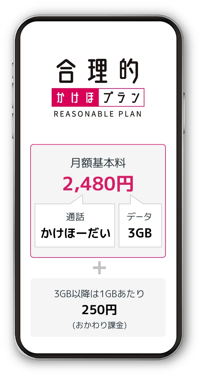 日本通信の合理的かけほプランの話 Notobook Note