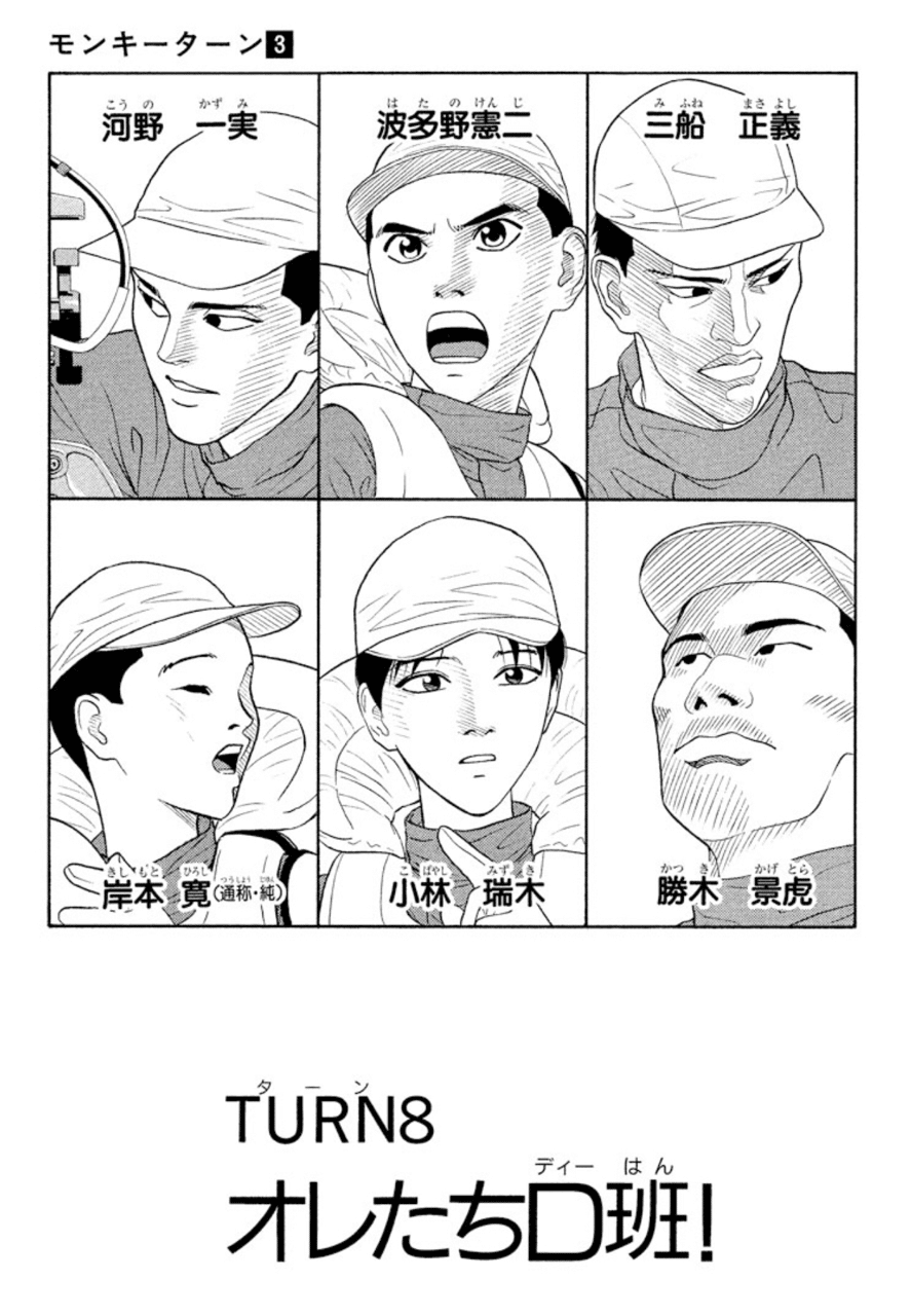 コミックレビュー モンキーターン 3 柏バカ一代 3月読書数131冊 Note コミックレビュー モンキーターン 3 柏バカ一代 3月読書数131冊 Note