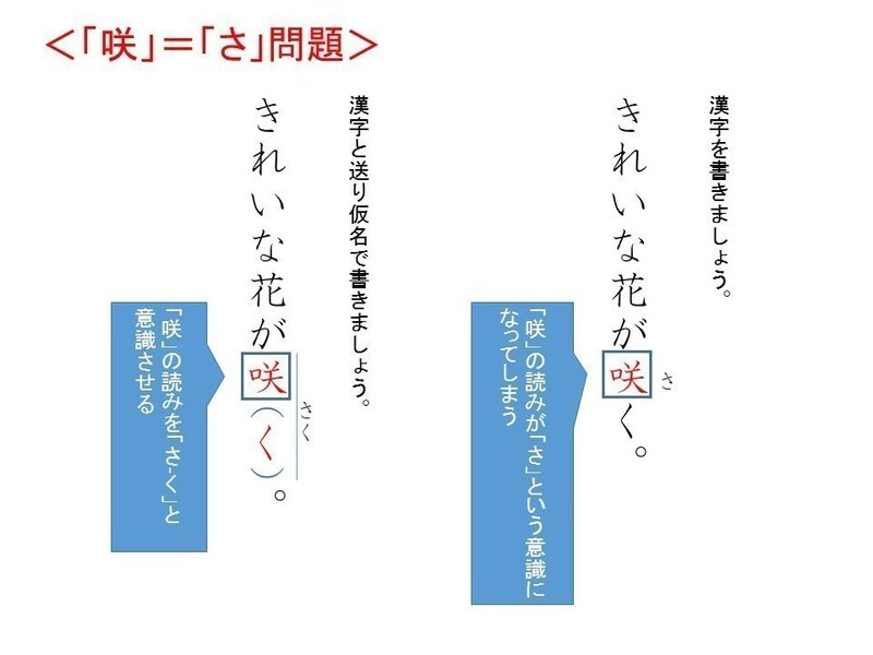 折々の漢字 咲 く よりも 咲く とんぼぎり Note