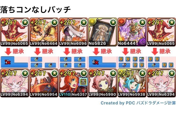 テンプレ の 幻 界 パズドラ 修羅 【パズドラ】修羅の幻界を最新パーティーで攻略! 対策を理解すればクリアは容易?