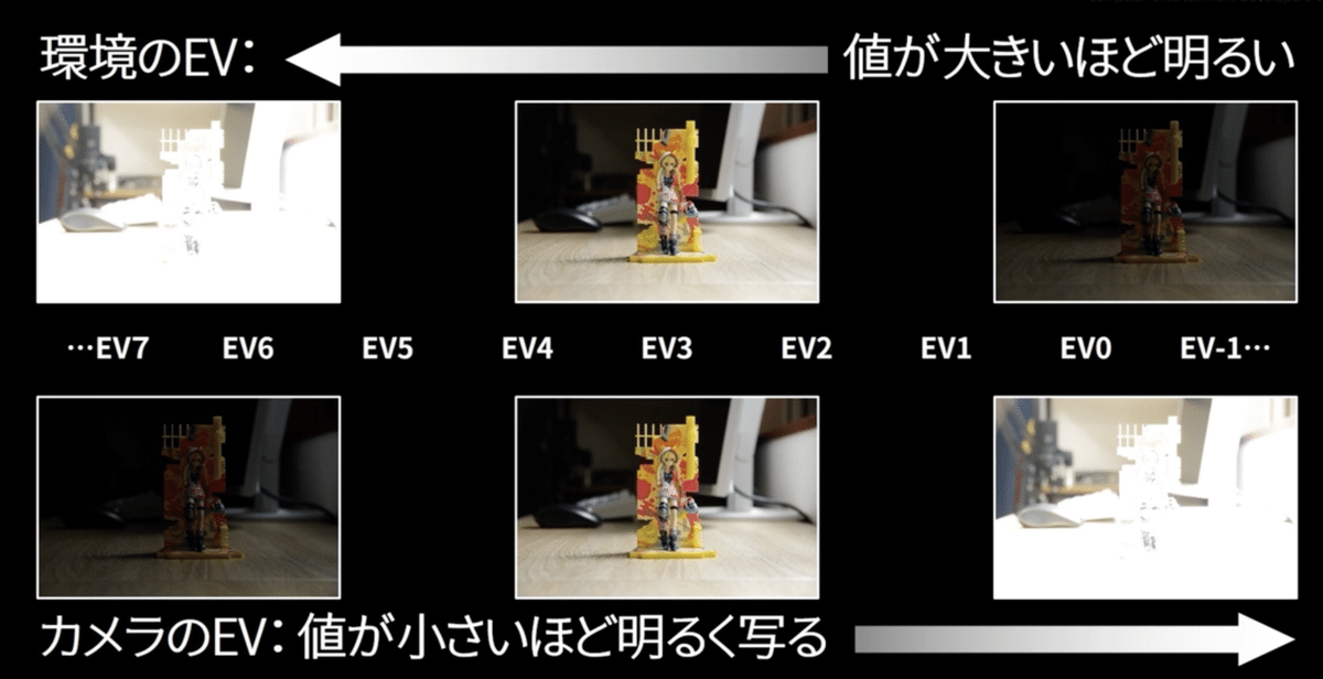 スクリーンショット 2020-09-09 6.35.45