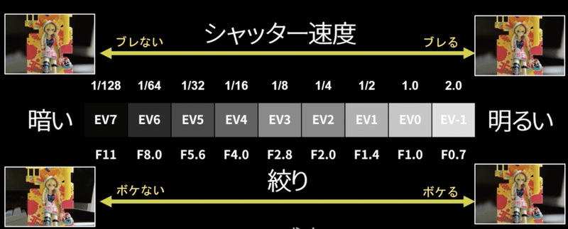 スクリーンショット 2020-09-09 6.44.21