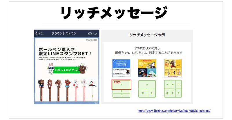 Line公式アカウントのリッチメッセージの設定方法 北野 ビジネステク Note Line公式アカウントのリッチメッセージの設定方法 北野 ビジネステク Note