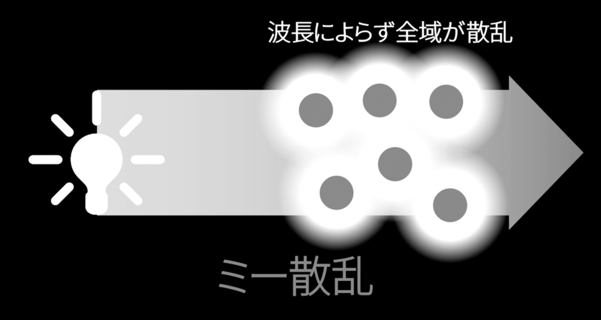 スクリーンショット 2020-09-09 8.11.56