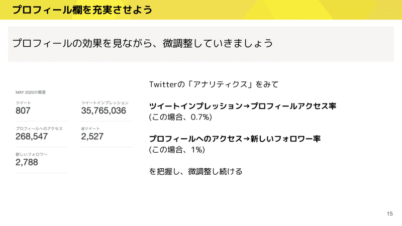 アルライター向け Twitter講座 (6)