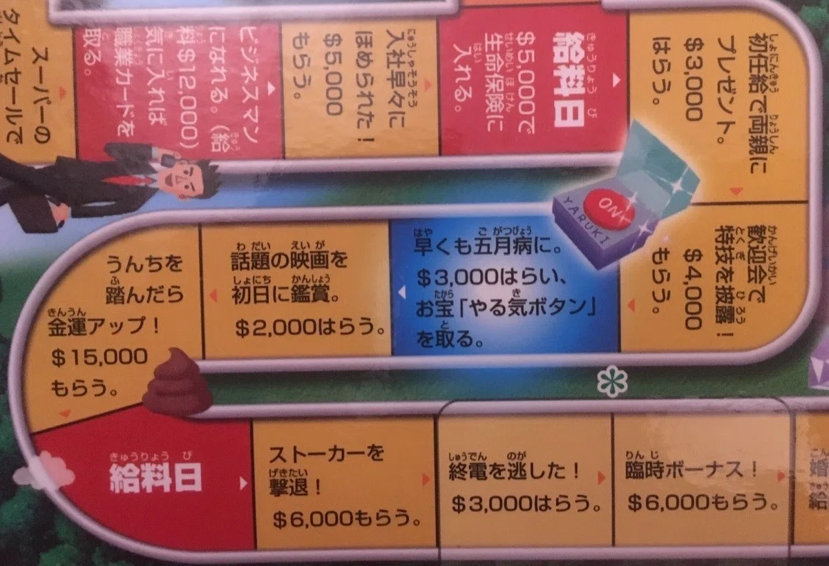 人生ゲームを家族で楽しむ。カナダ永住権までの道のりもかくごとし 