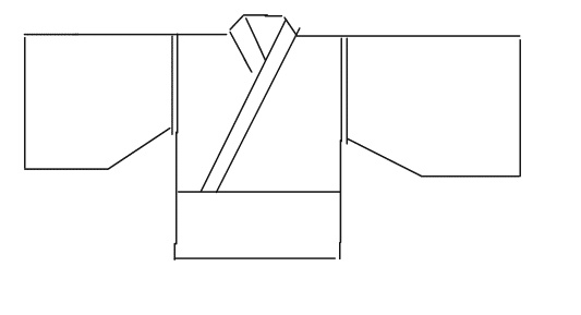 漢服の種類 古代編 るい Note 漢服の種類 古代編 るい Note