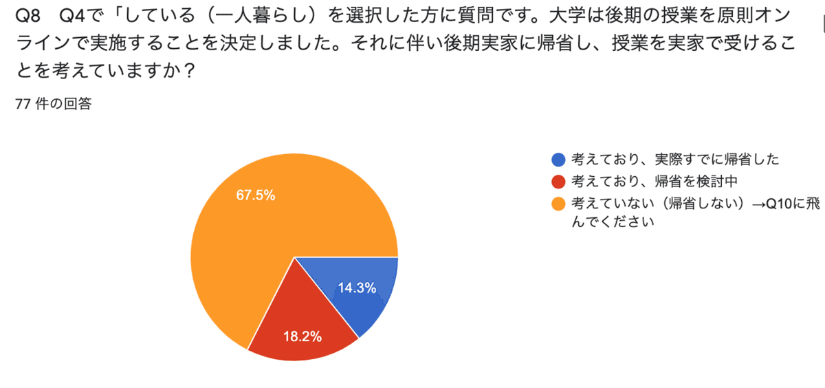 スクリーンショット 2020-09-09 11.25.25