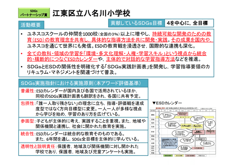 0425 第1回ジャパンsdgsアワード 江東区立八名川小学校 坂本宗隆 Note