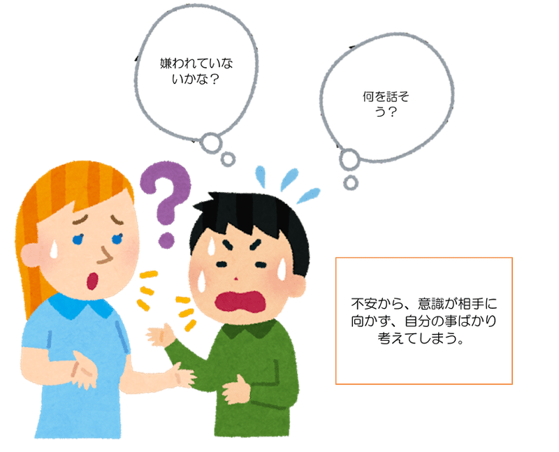 人見知りは克服するな 無理せず友達を作る5つのステップを紹介 原因 対策を現役大学生が解説 改良版 人見知りは克服するな 無理せず友達を作る5つのステップを紹介 原因 対策を現役大学生が解説 改良版