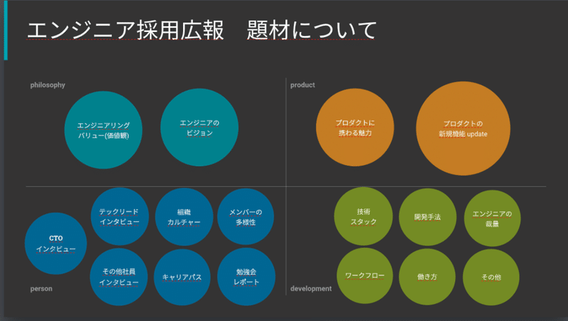 スクリーンショット 2020-09-09 15.38.38