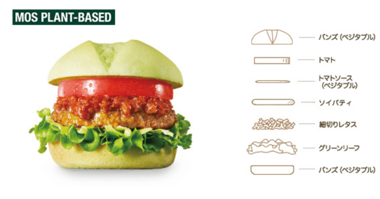 モスバーガー 【グリーンバーガー】｜Quisine事務局