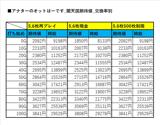 闇天国_k