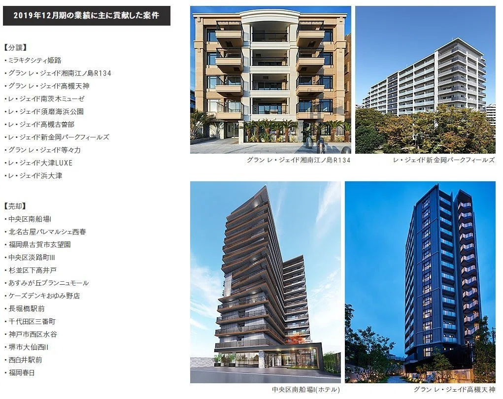 マンション