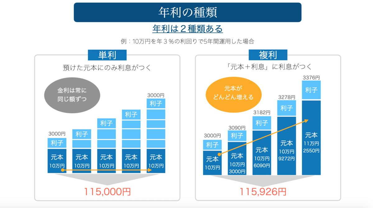 スクリーンショット 2020-09-09 19.14.17