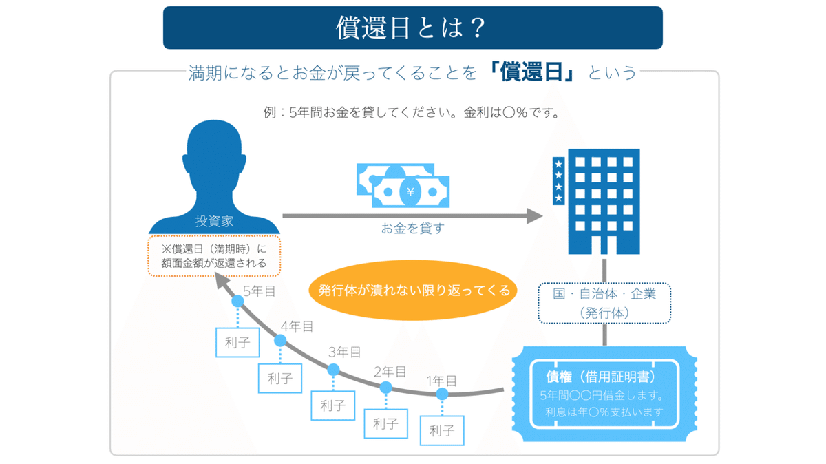 スクリーンショット 2020-09-09 19.14.58