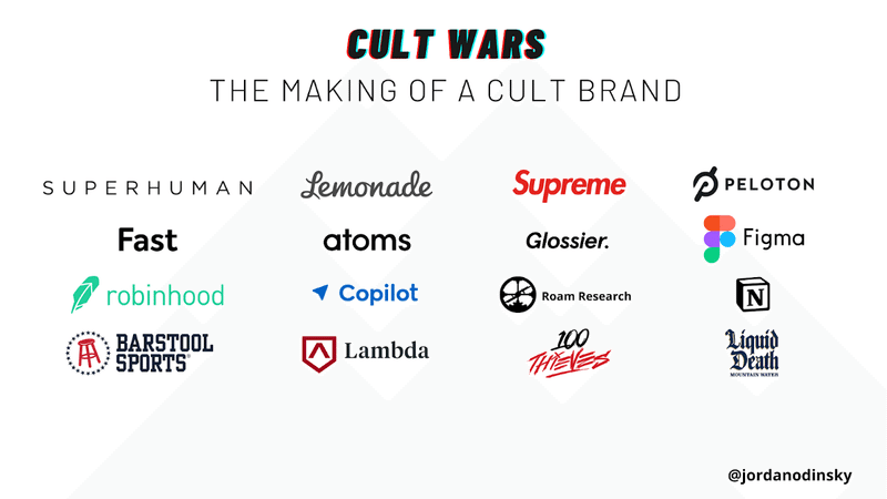 ニッチからカルトブランドは生まれる 次世代ブランドの作り方 Off Topic オフトピック Note ニッチからカルトブランドは生まれる 次世代ブランドの作り方 Off Topic オフトピック Note