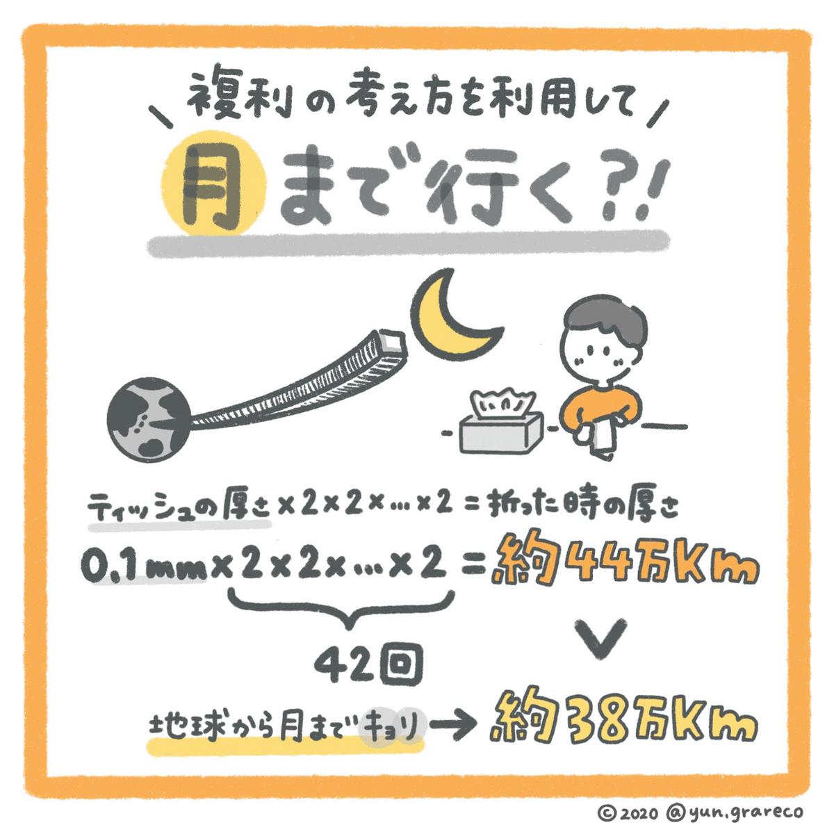 累計42万部！FX解説本のベストセラー、待望の最新版が発売！『一
