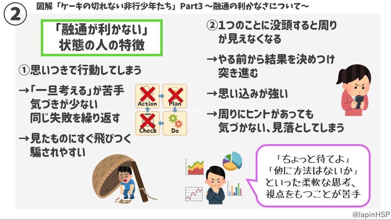 切れ ケーキ たち 少年 ない を 漫画 非行