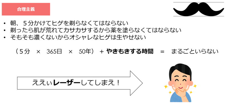 合理化人間とヒゲ脱毛 りょうさん Note 合理化人間とヒゲ脱毛 りょうさん Note