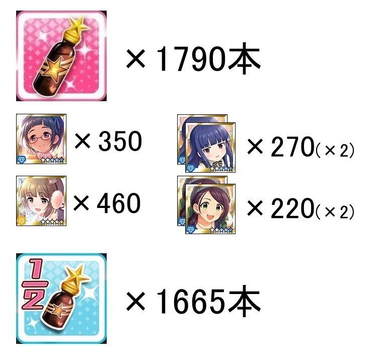 モバマス 無課金で8thアニバアイプロを走った話 かさけん Note モバマス 無課金で8thアニバアイプロを走った話 かさけん Note