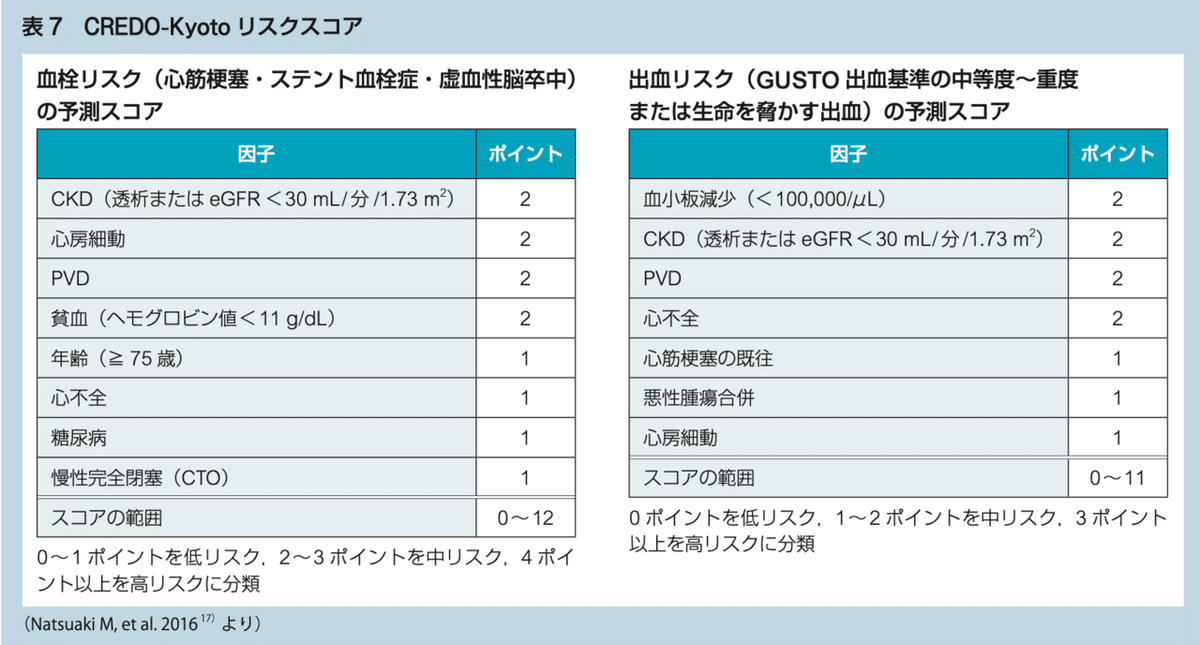 北海道心臓協会