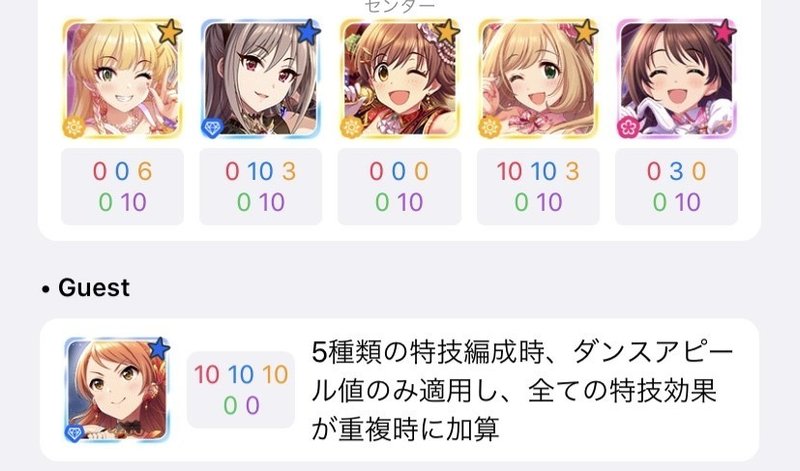 デレステ 編成の基礎 初心者向け 年9月 なごみ Note