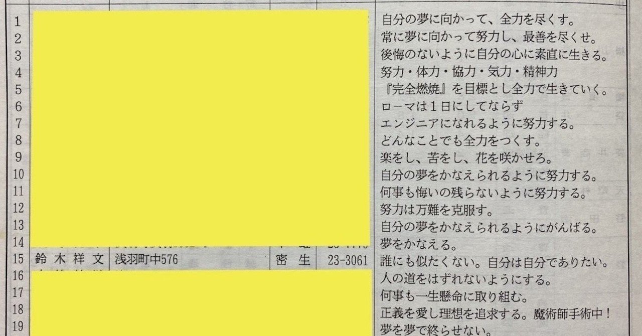 0191 15歳の時に書いた 将来の希望 抱負等 株式会社プロトペラ 鈴木祥文 Note 0191 15歳の時に書いた 将来の希望 抱負等 株式会社プロトペラ 鈴木祥文 Note