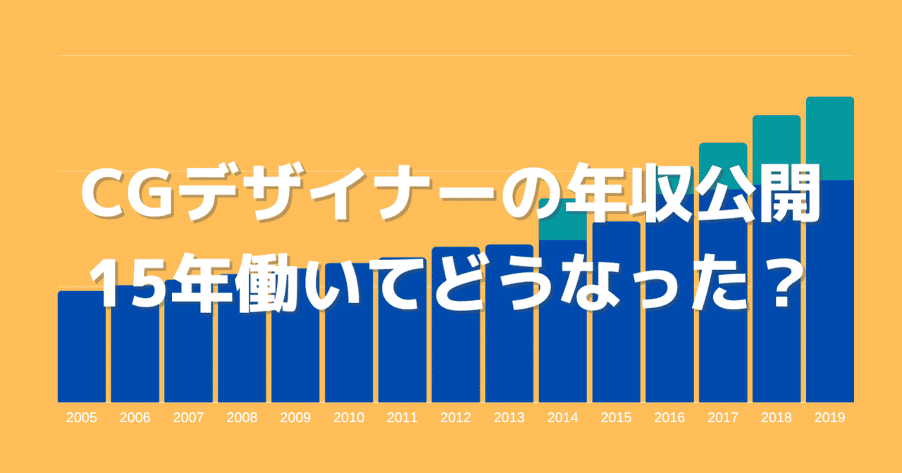 年収公開 会社員cgデザイナー15年目の現在とこれから コマツアヤヒト Note