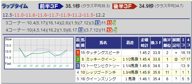 画像12