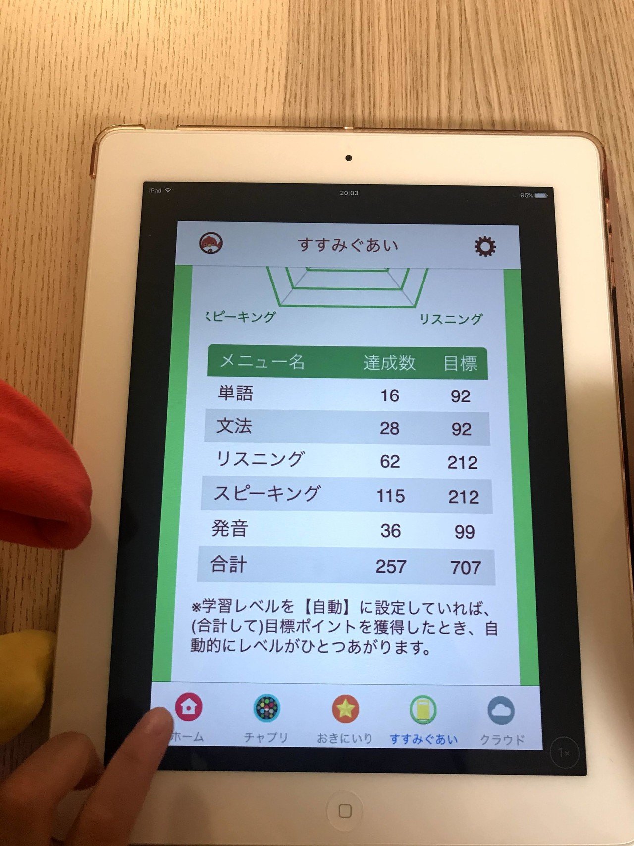 美品　みんなのチャーピー先生（ホームモード+Wi-Fi完全版） みんなのチャーピー先生（ホームモード＋Wi-Fi完全版