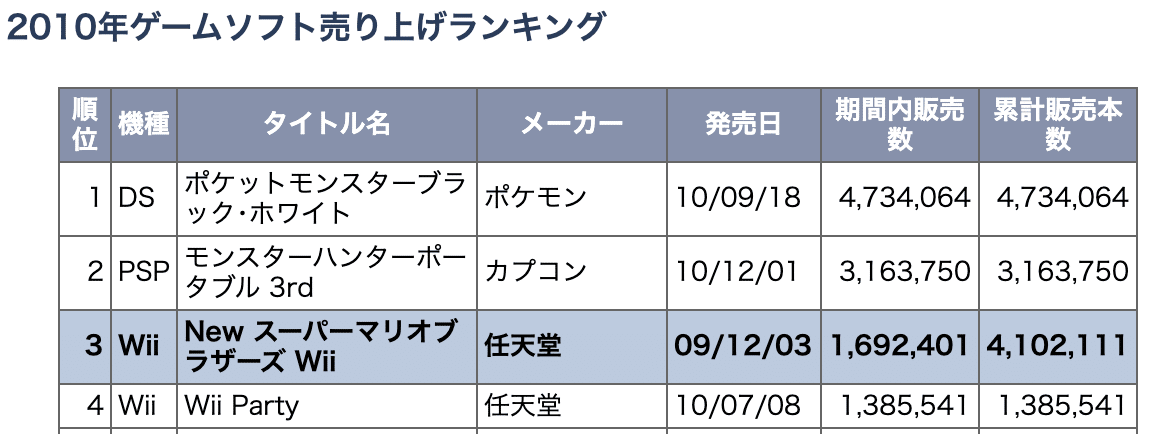 スクリーンショット 2020-09-10 13.31.21