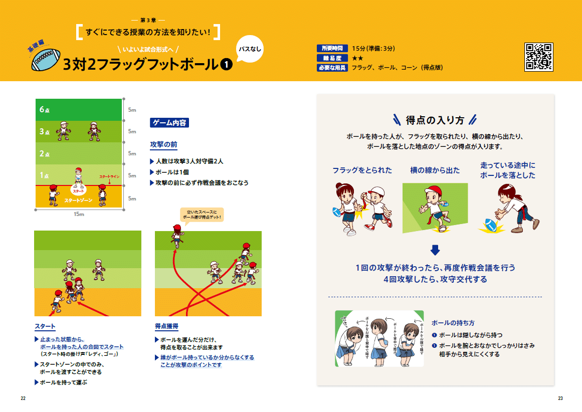 制作の裏側】フラッグフットボールスタートブック｜EDUSHIP, image size:1161x822