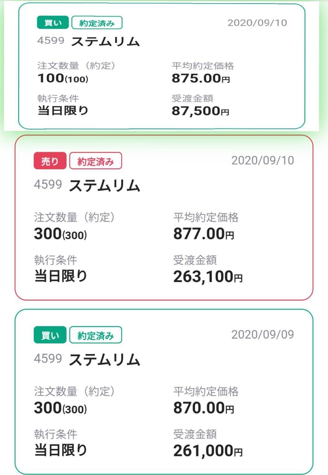 株価 ステムリム