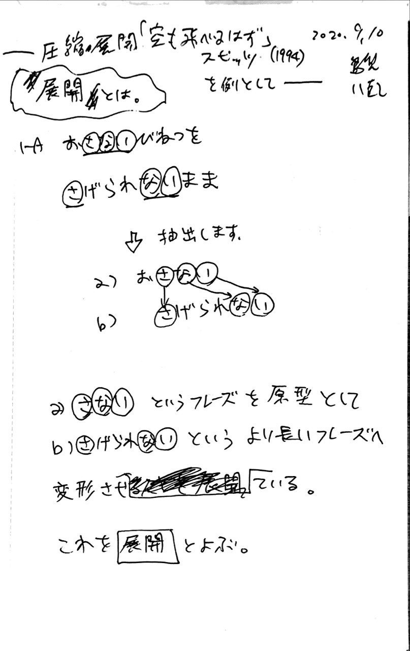 メモ スピッツ 空も飛べるはず の歌詞分析 圧縮と展開 やおき Note