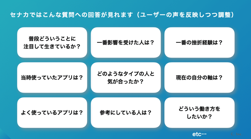 スクリーンショット 2020-09-10 19.34.56