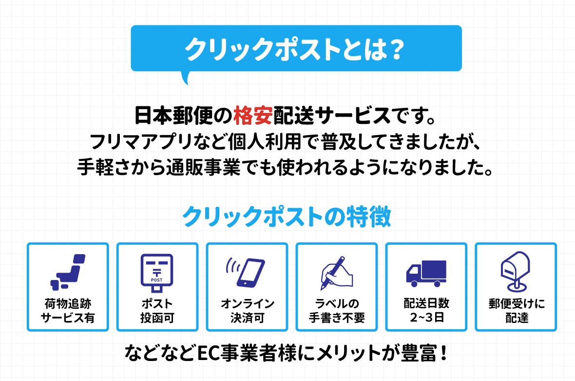 発送業務を劇的に効率化 クリックポストの自動連携についてご紹介 株式会社goqsystem ごくーシステム Note