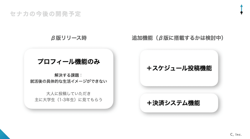 スクリーンショット 2020-09-10 20.13.17