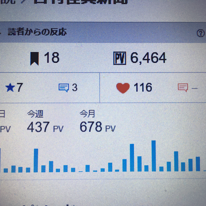 山本清流 やまもと せいりゅう の自己紹介 山本清流 小説を書いてる人 Note 山本清流 やまもと せいりゅう の自己紹介 山本清流 小説を書いてる人 Note