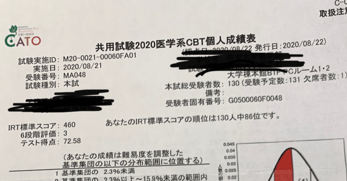 底辺医学生がCBTに受かった体験談(本番72% IRT460)｜keichama